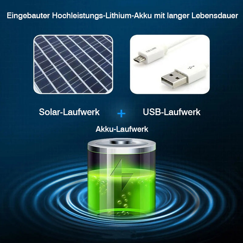 Solar- und USB-Ladeventilator Outdoor-Fischerhut