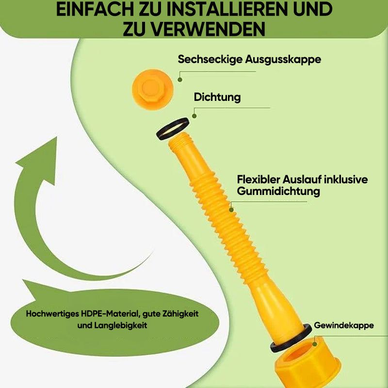 Austausch des Gaskanisterauslaufs