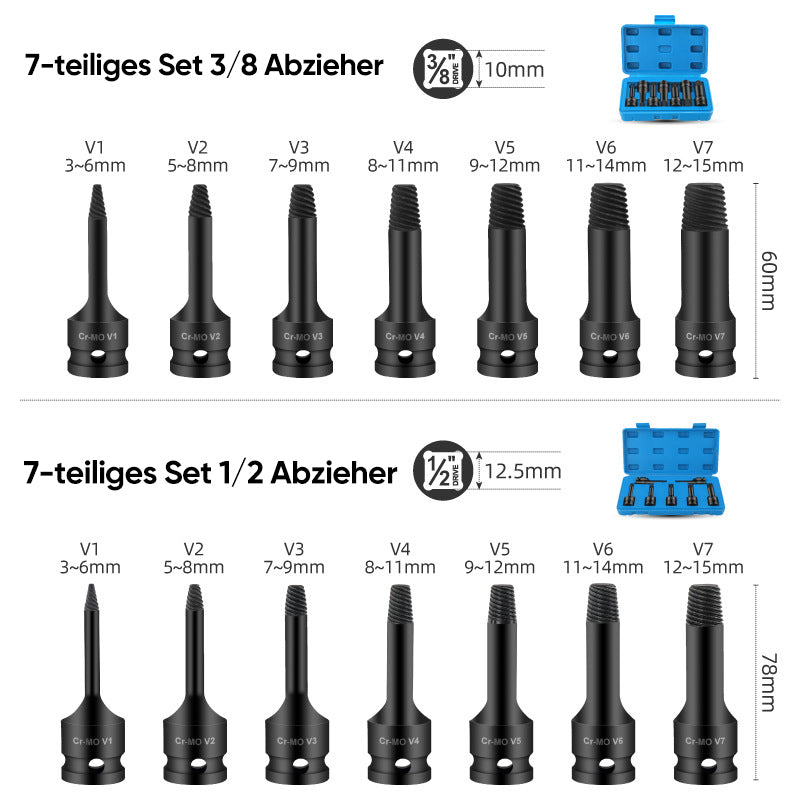 Schraubenausdreher-Set für beschädigte Schrauben