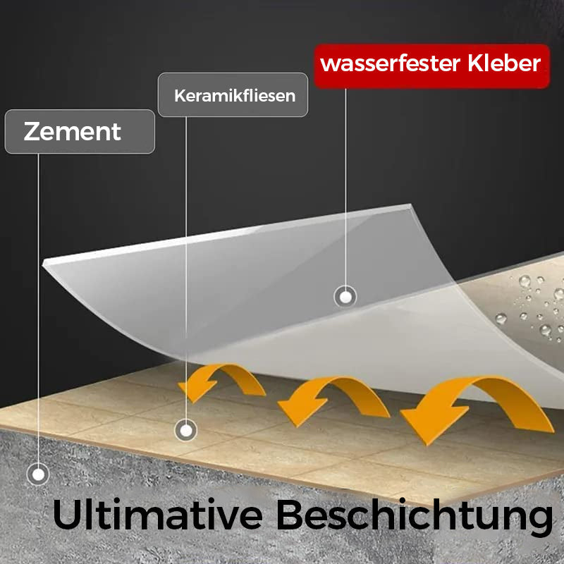 Transparenter wasserfester Kleber