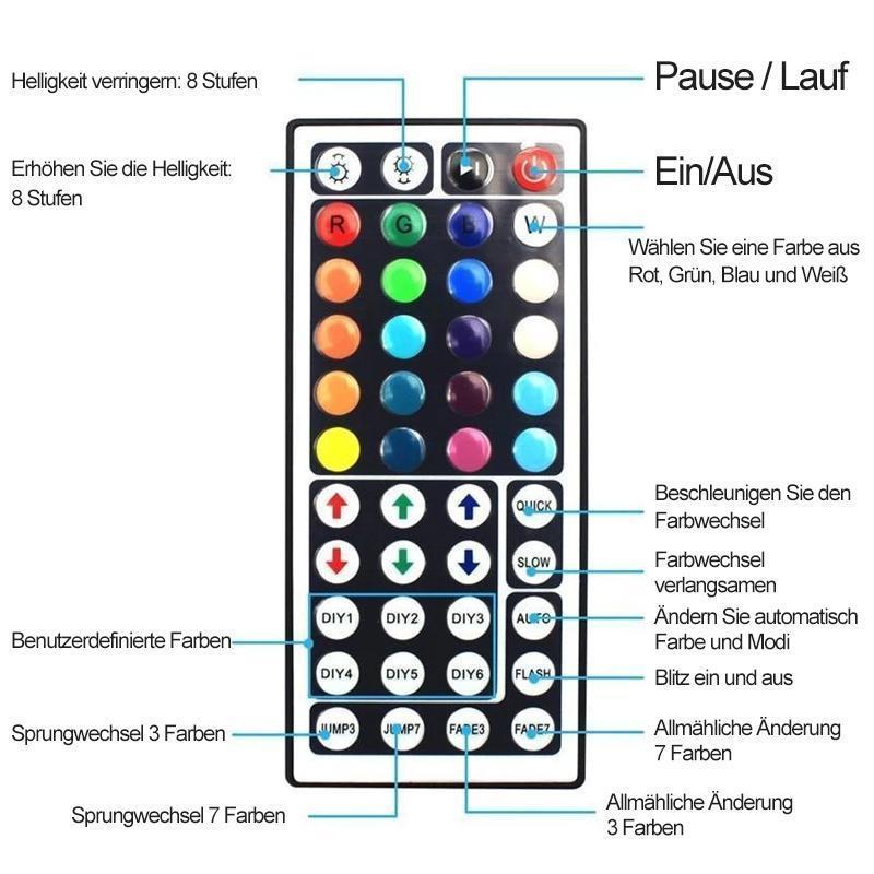 Bunter LED-Fernbedienungslichtstreifen