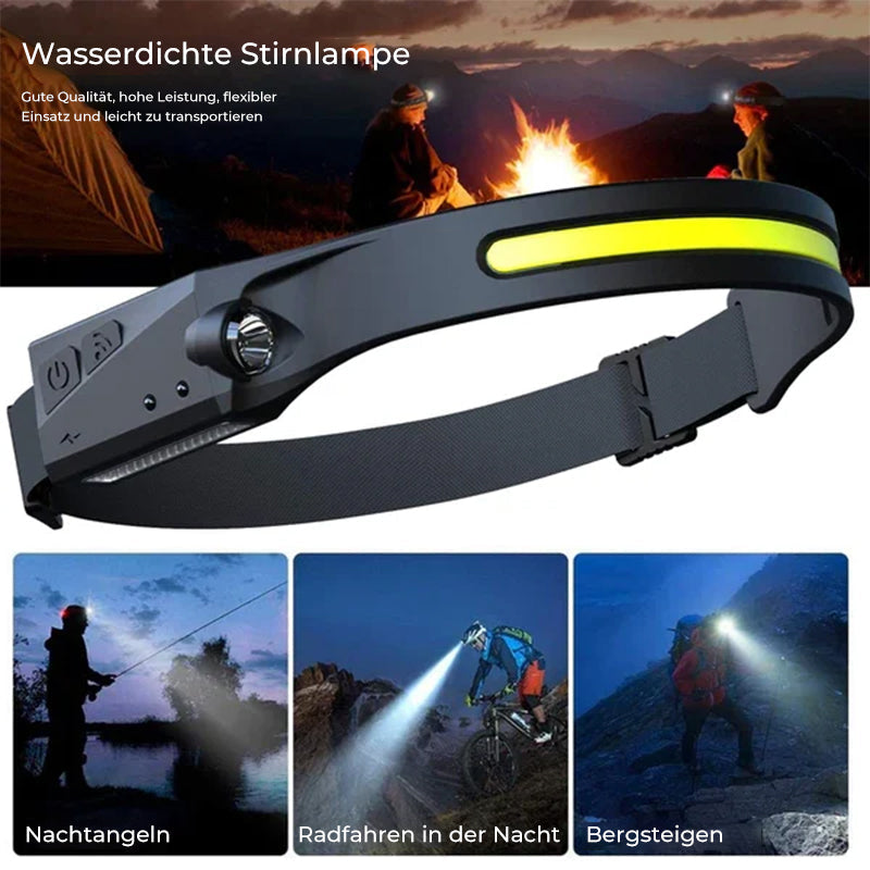 🔥LED-Scheinwerfer mit Wellensensor