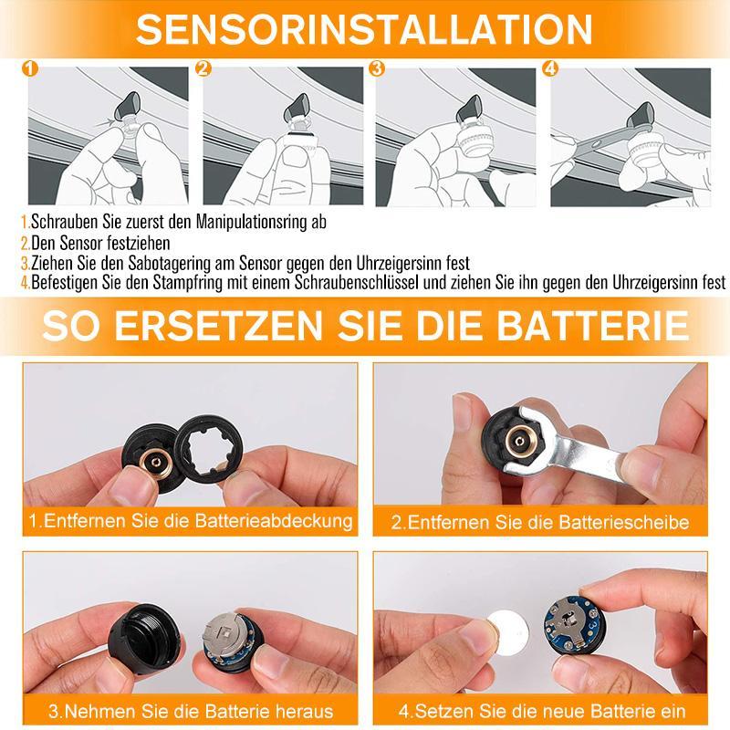 Echtzeit-Reifentemperatur- und -drucküberwachung