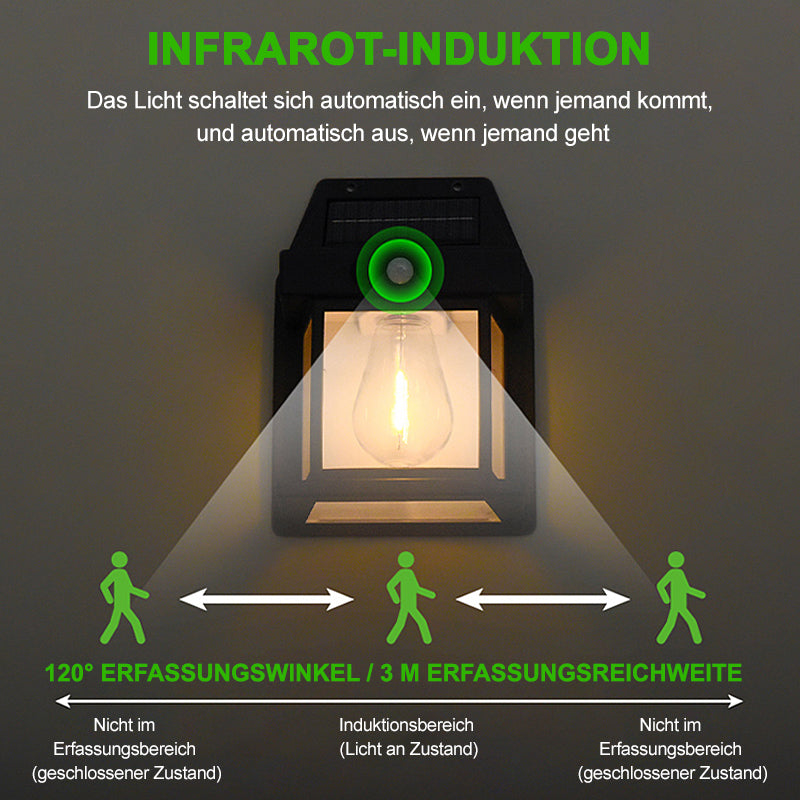 🌈✨Solar Wolfram Wandleuchte für den Außenbereich✨